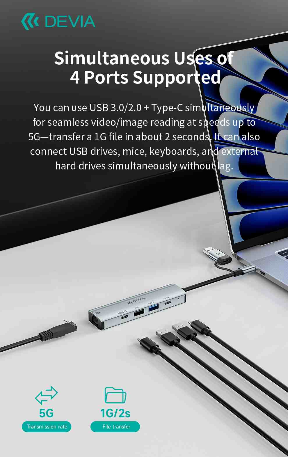 Devia Pro2 5-in-1 USB-C Hub with Ethernet, USB & Dual Type-C Ports
