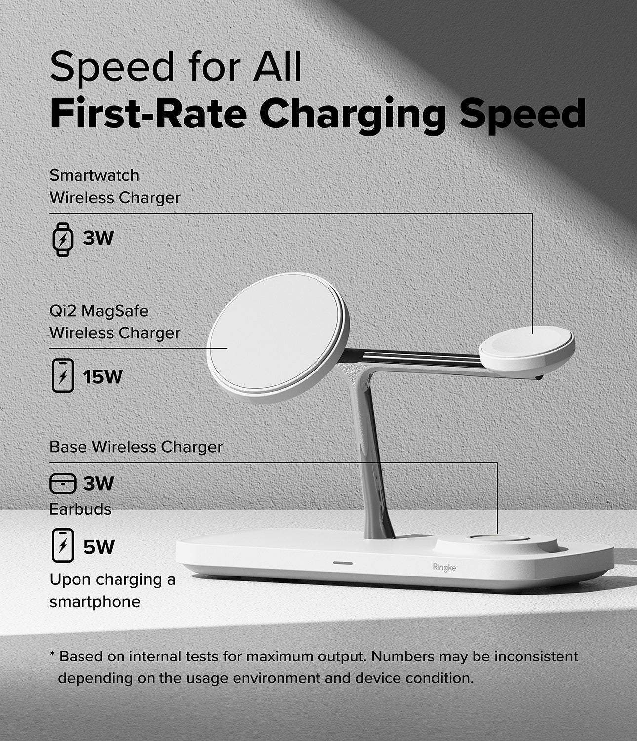 Qi2 3-in-1 Wireless Charger Stand