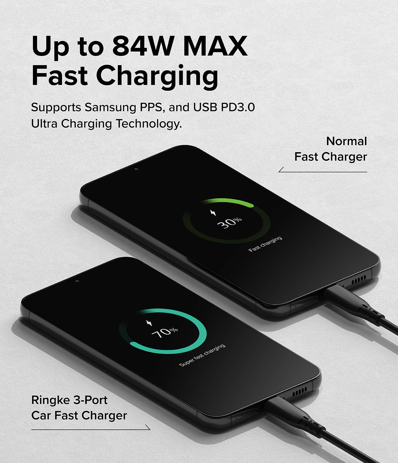 3-Port Car Fast Charger