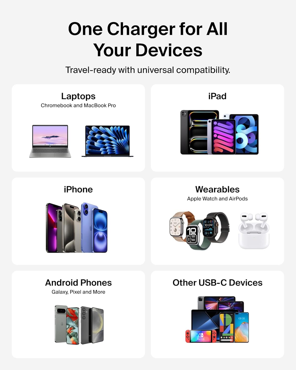 Belkin 3-Port GaN Wall Charger 100W + Travel Adapter Kit