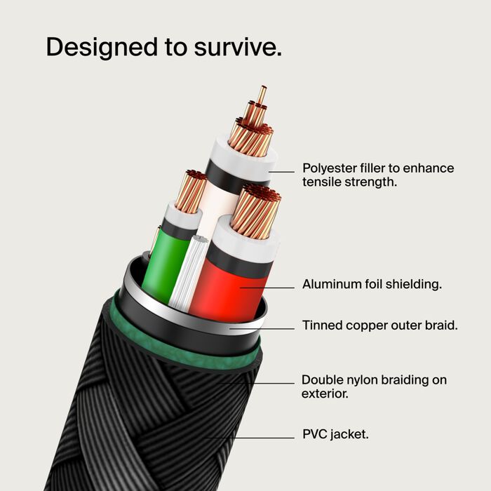 Belkin Braided USB-C to USB-C Cable (2 m)