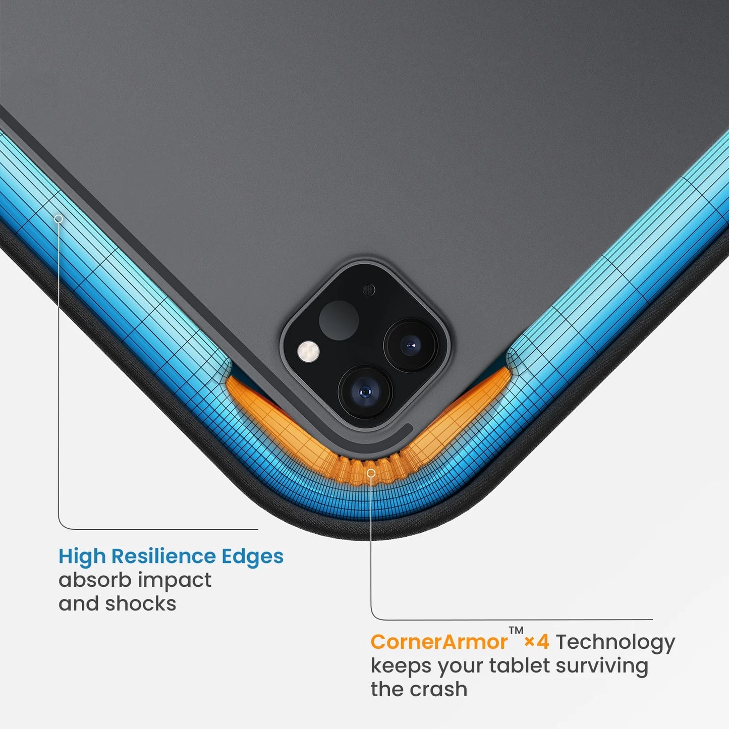 TomToc Defender-B13 Tablet Sleeve