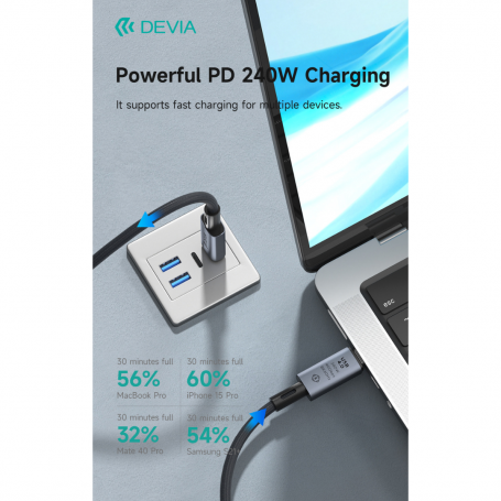Devia Extreme Speed USB4.0 Cable – 240W PD, 40Gbps, 8K@60Hz