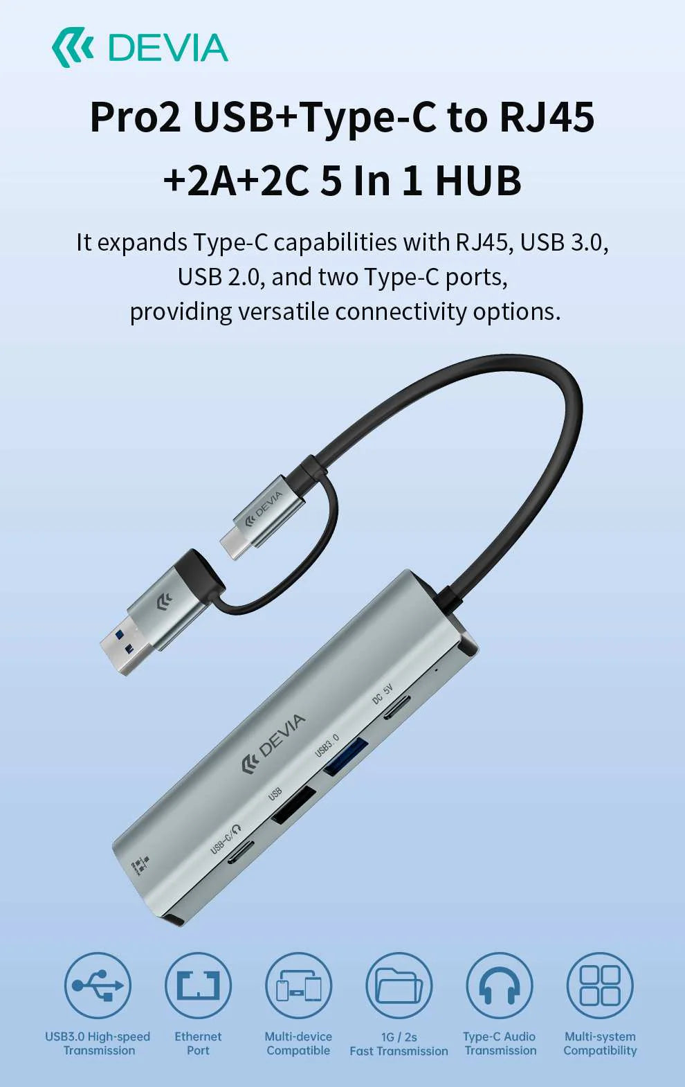 Devia Pro2 5-in-1 USB-C Hub with Ethernet, USB & Dual Type-C Ports