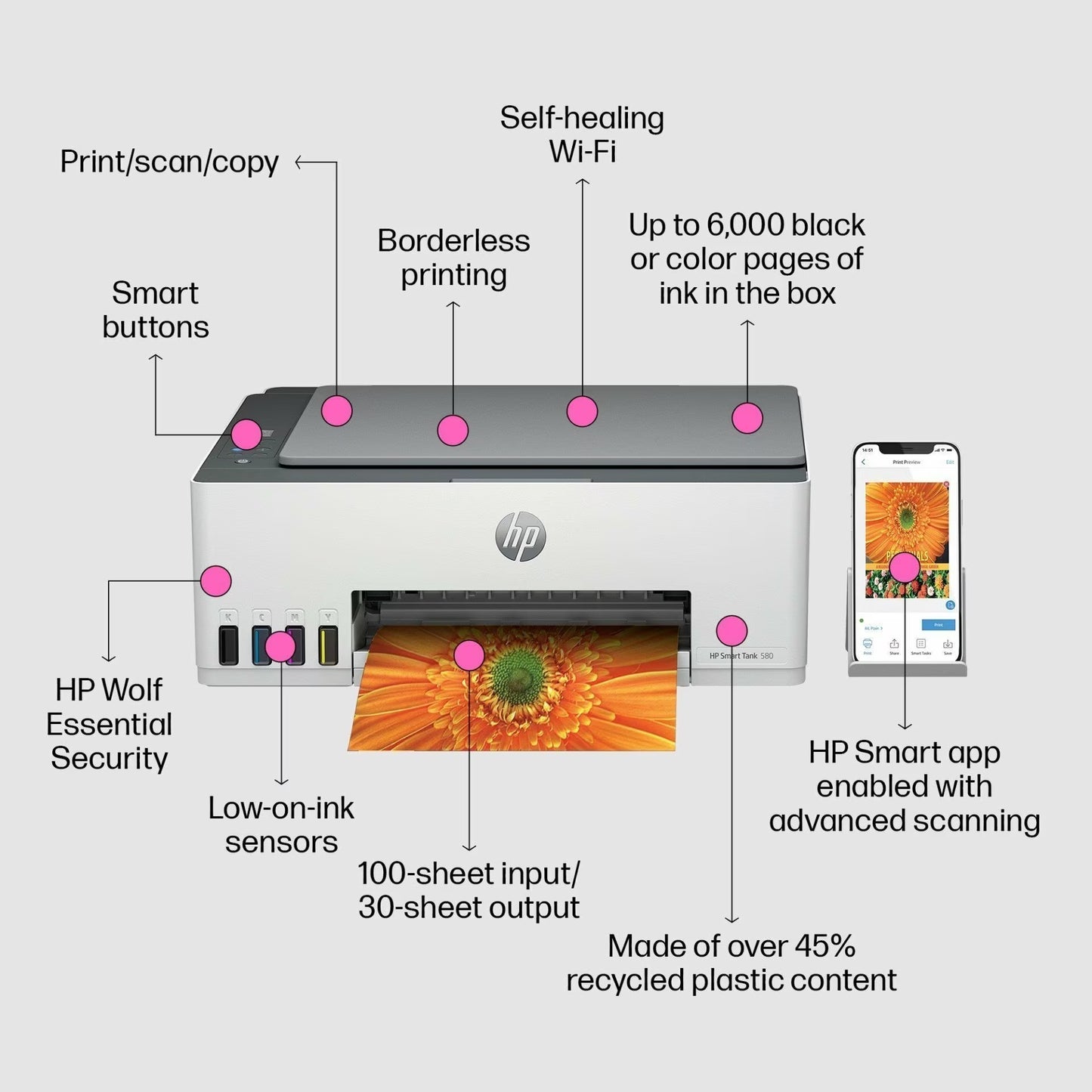HP Smart Tank 580 Printer