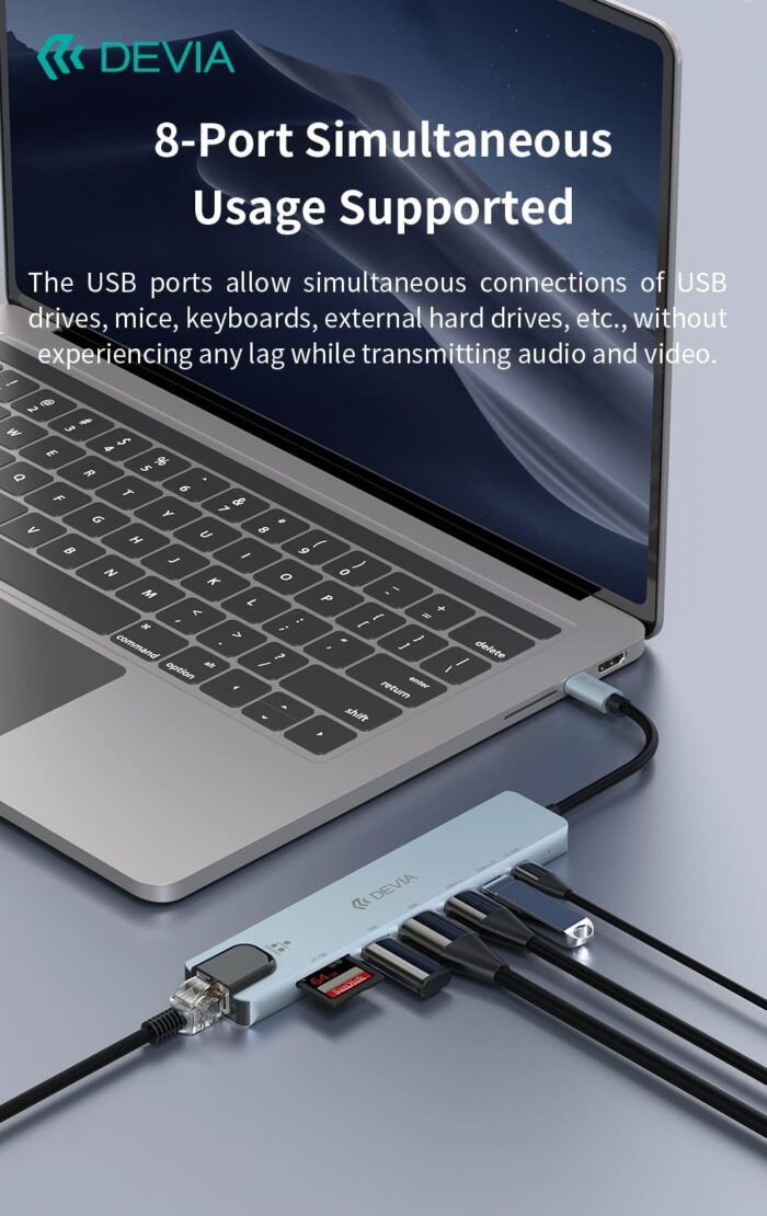 Devia Pro1 8-in-1 USB-C Hub with HDMI, Ethernet & Multi-Port Expansion