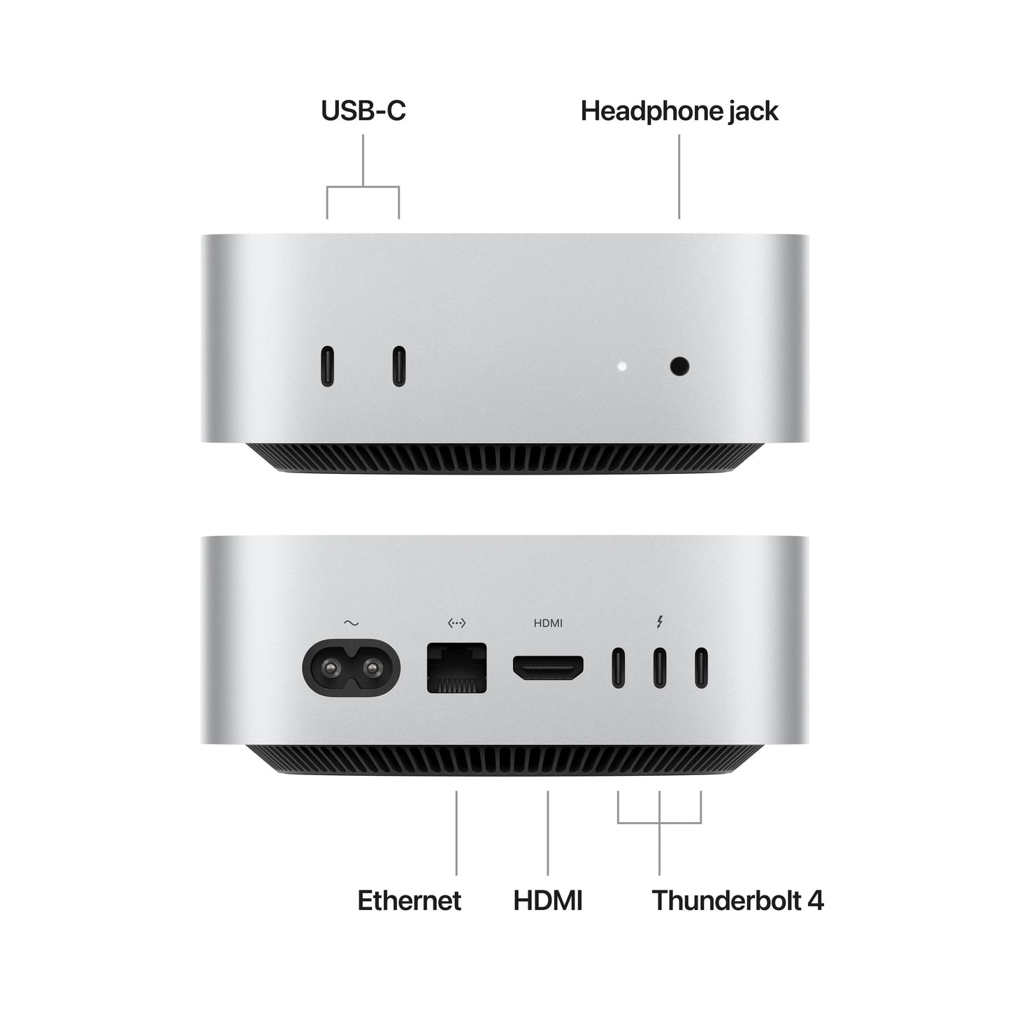 Mac Mini