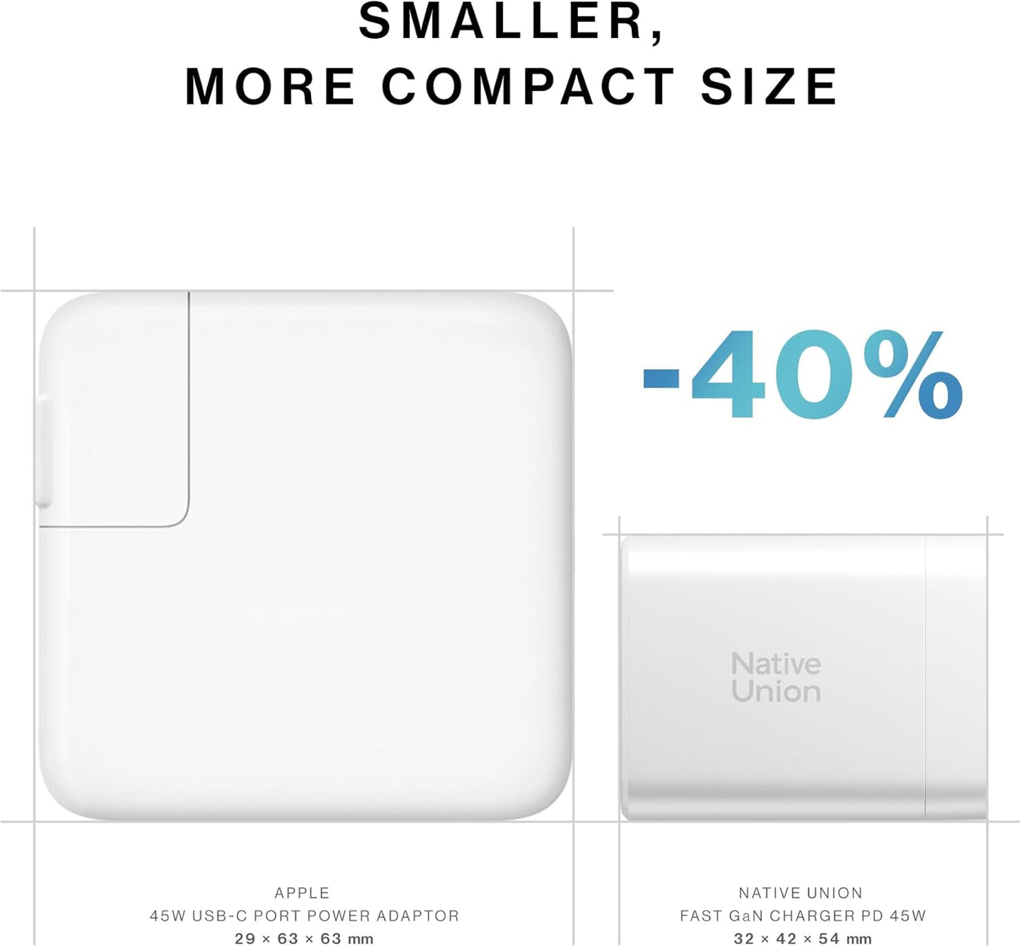 Native Union Fast GaN Charger PD 45W