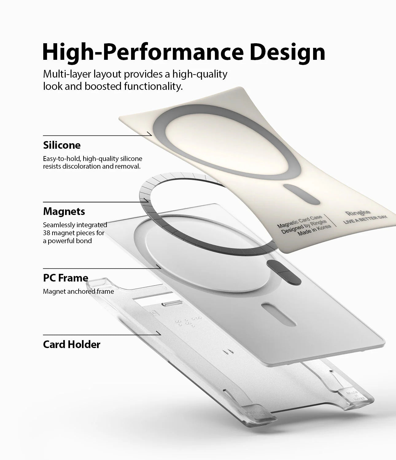 Card Holder | Ringke Magnetic Slot