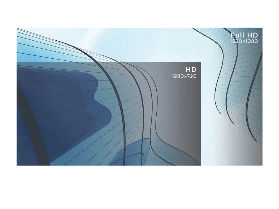 ViewSonic 27" Full HD 100Hz IPS Monitor