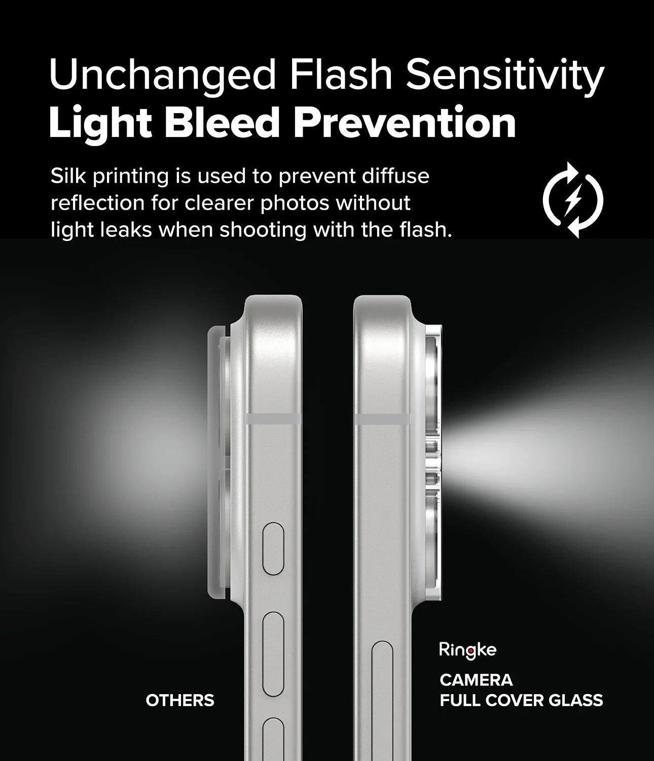 iPhone 16 Series | Camera Protector Glass | 2 Pack